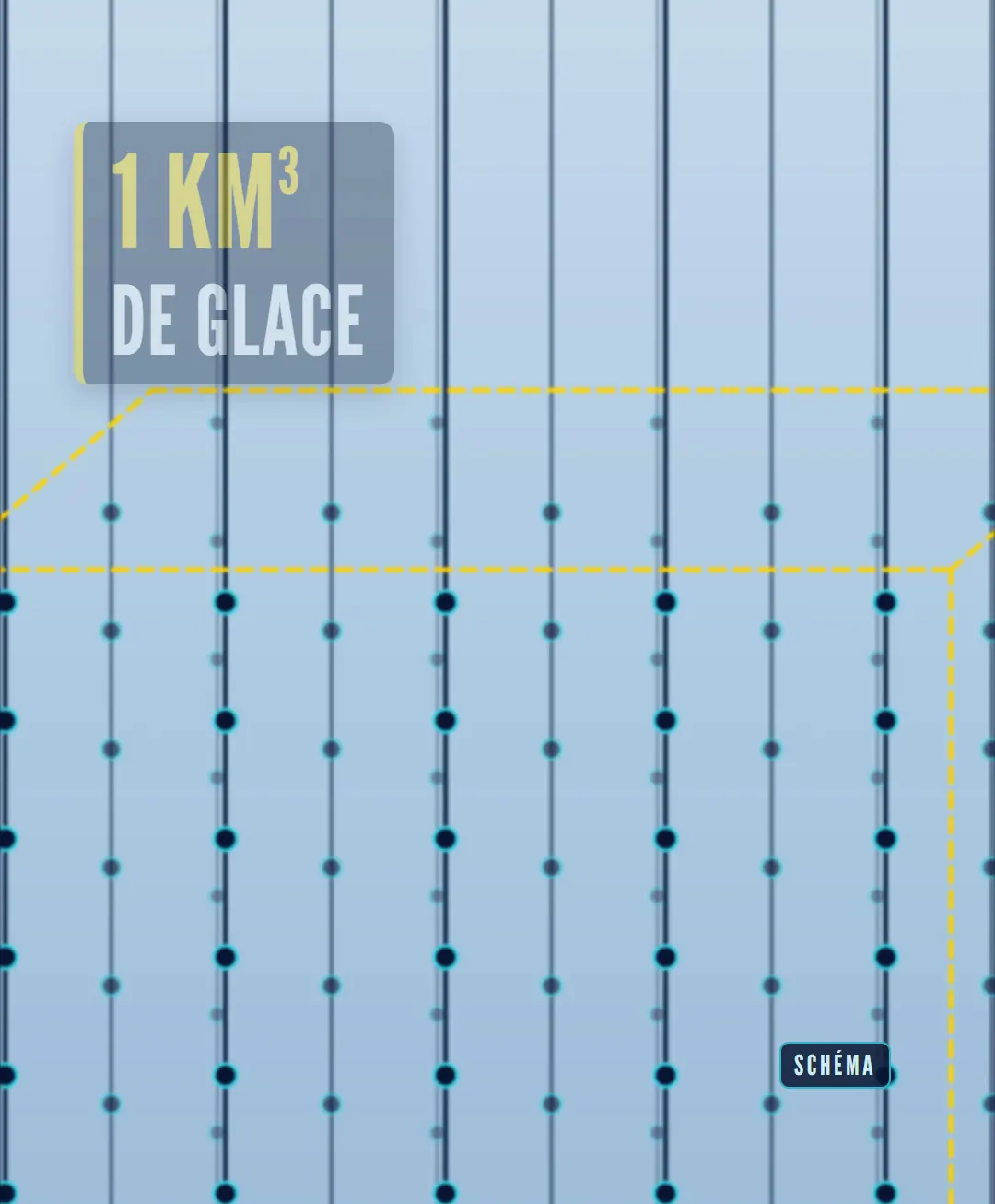 Réseau schématique de capteurs optiques dans la glace
